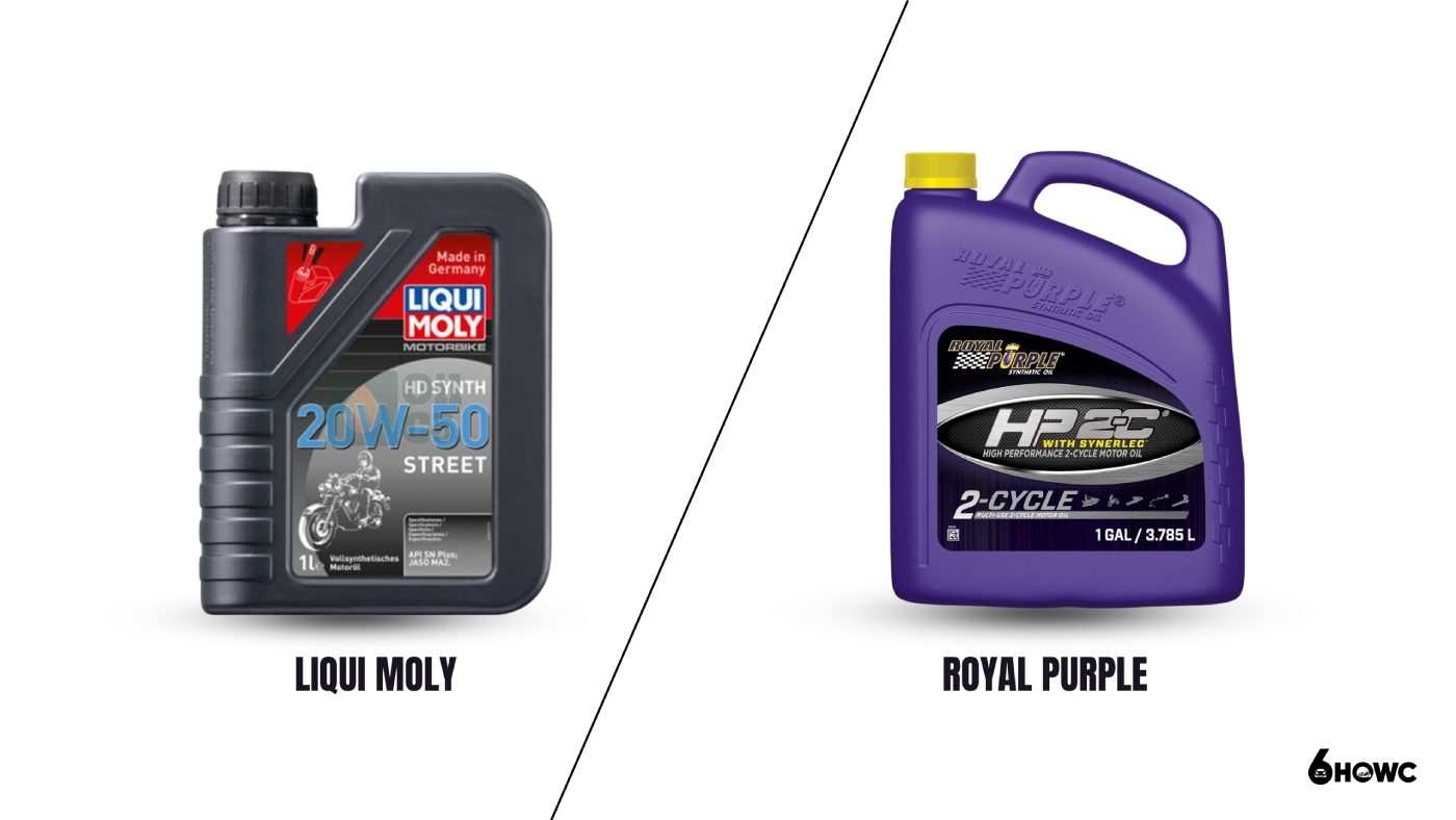 Liqui Moly Vs Royal Purple