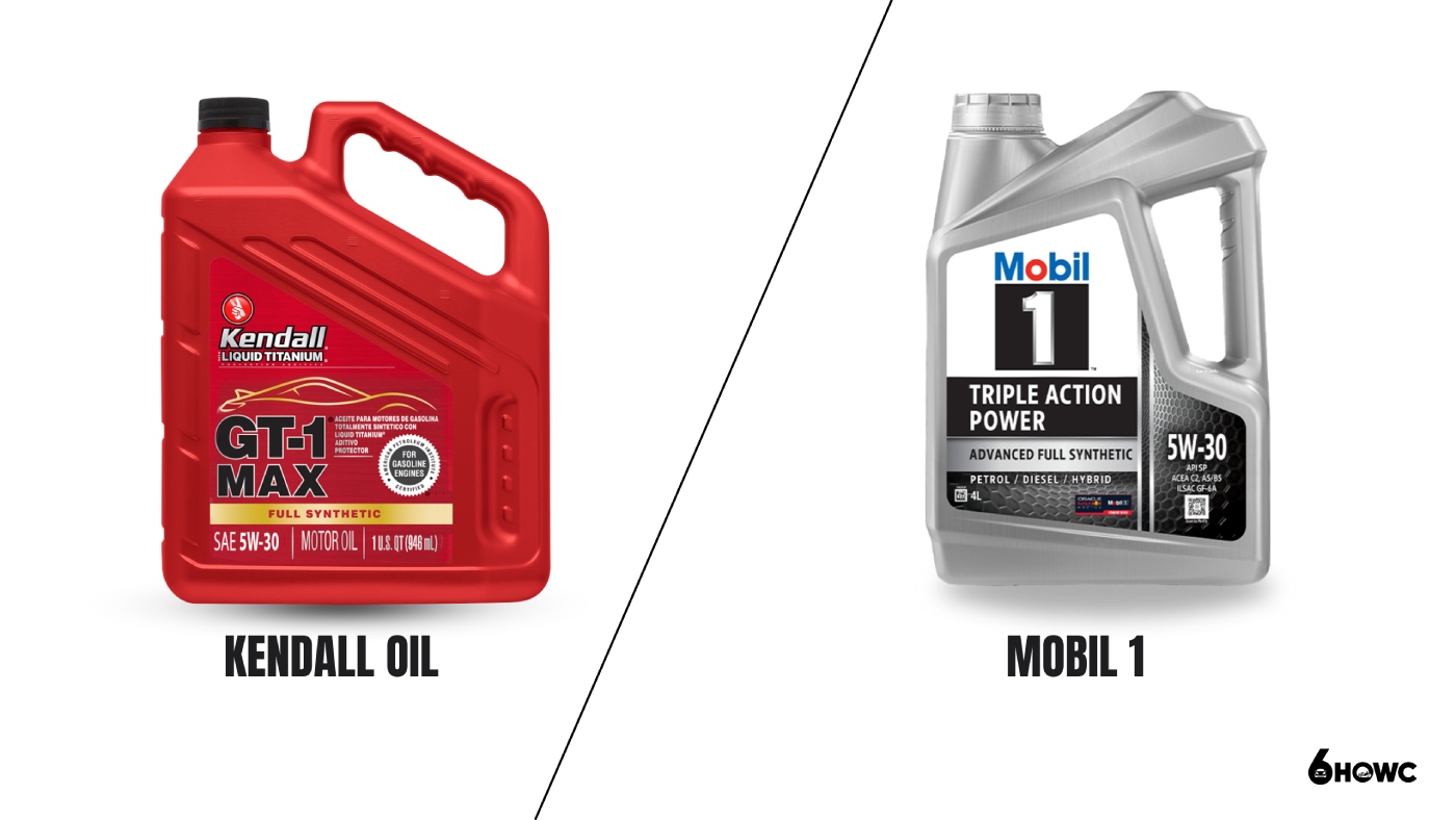 Kendall Oil Vs Mobil 1