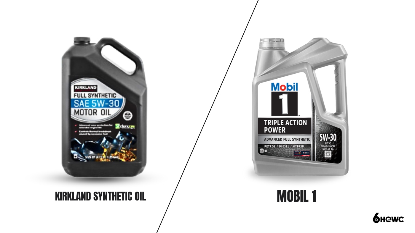 Kirkland Synthetic Oil Vs Mobil 1