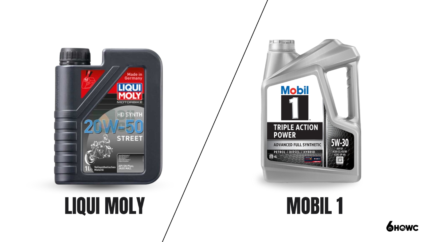 Liqui Moly Vs Mobil 1