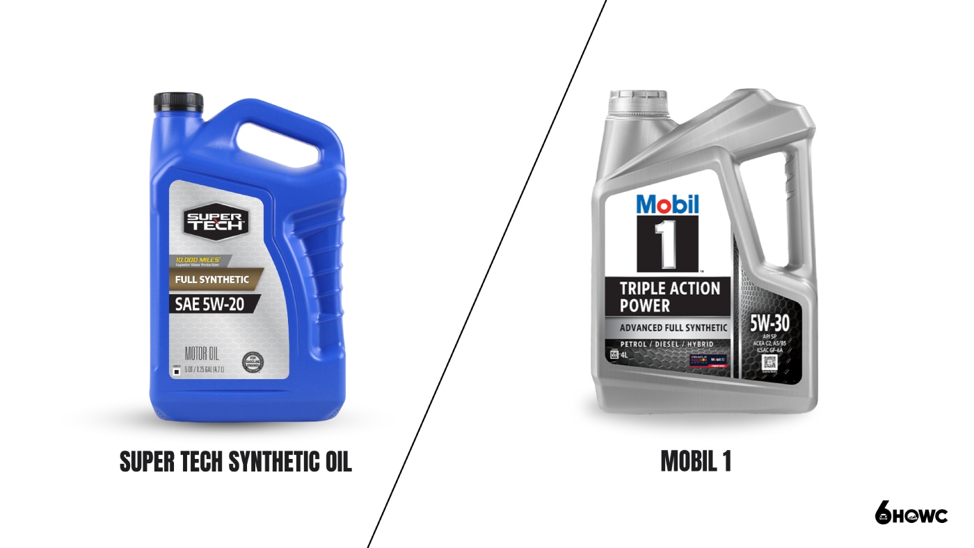 super tech synthetic oil vs. mobil 1