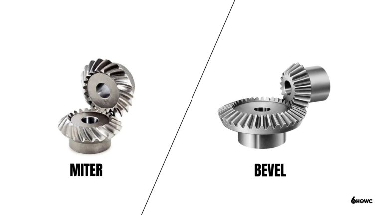 Miter Gear Vs Bevel Gear