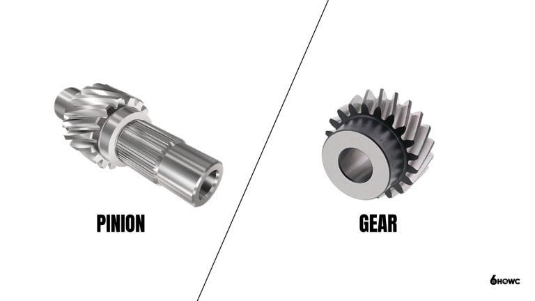 Pinion Vs Gear