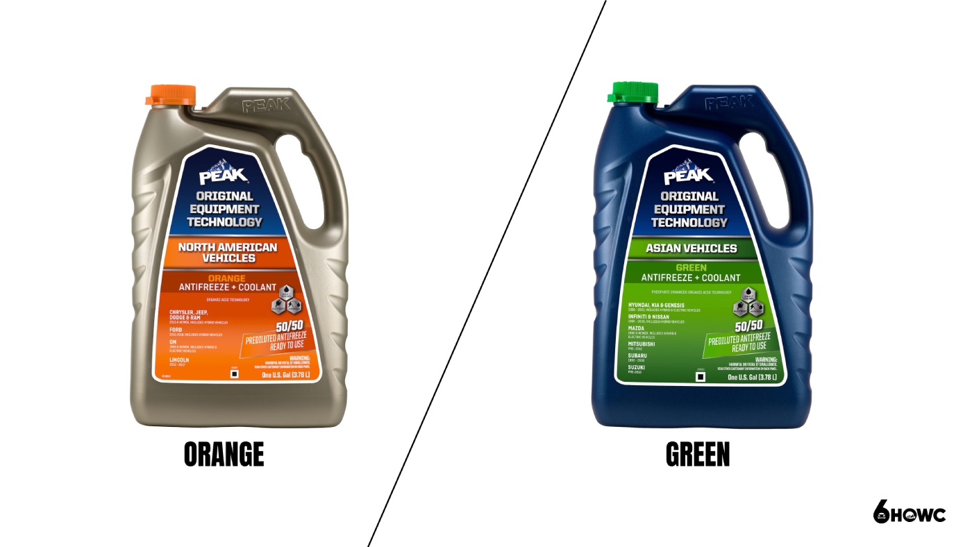 Orange Vs Green Antifreeze